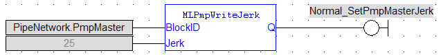 MLPmpWriteJerk: FBD example